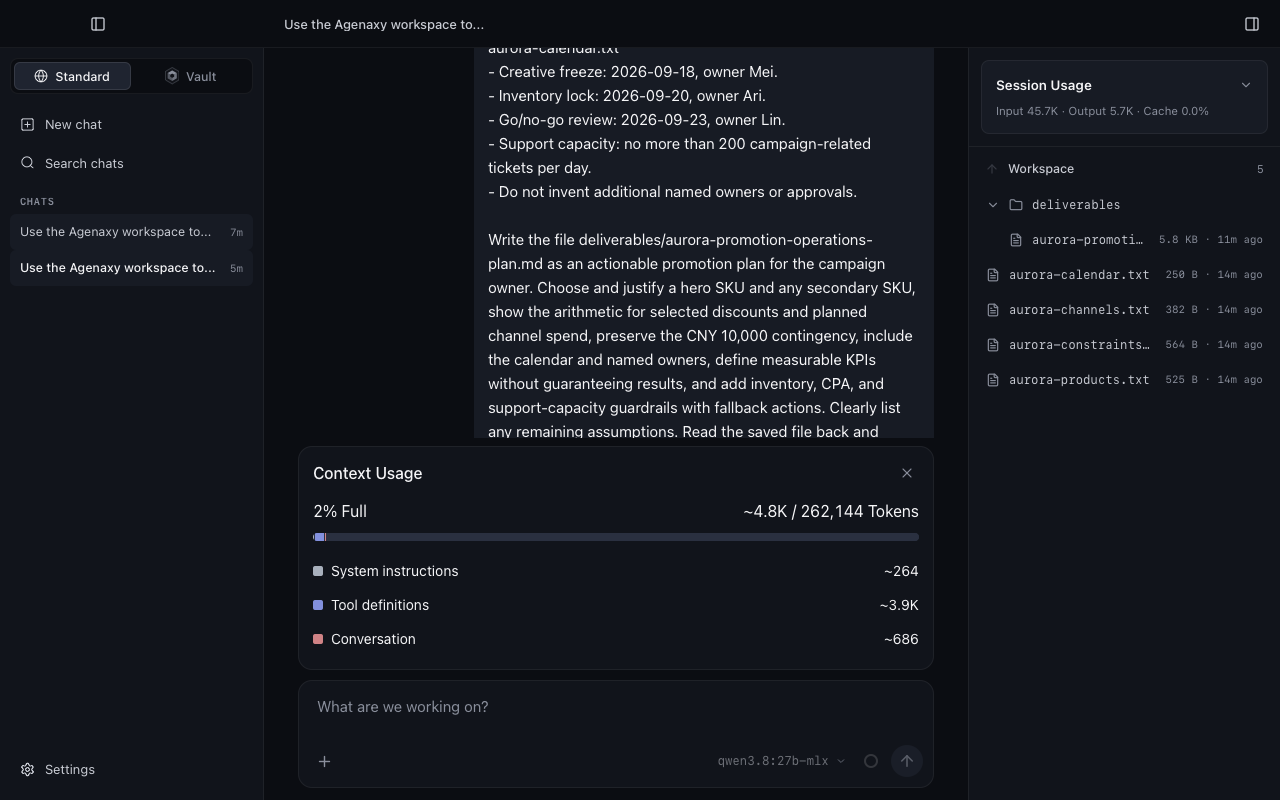 Agenaxy Context Usage showing approximately 4.8K of 262,144 tokens used by a completed local Qwen3.8-27B NVFP4 workflow.