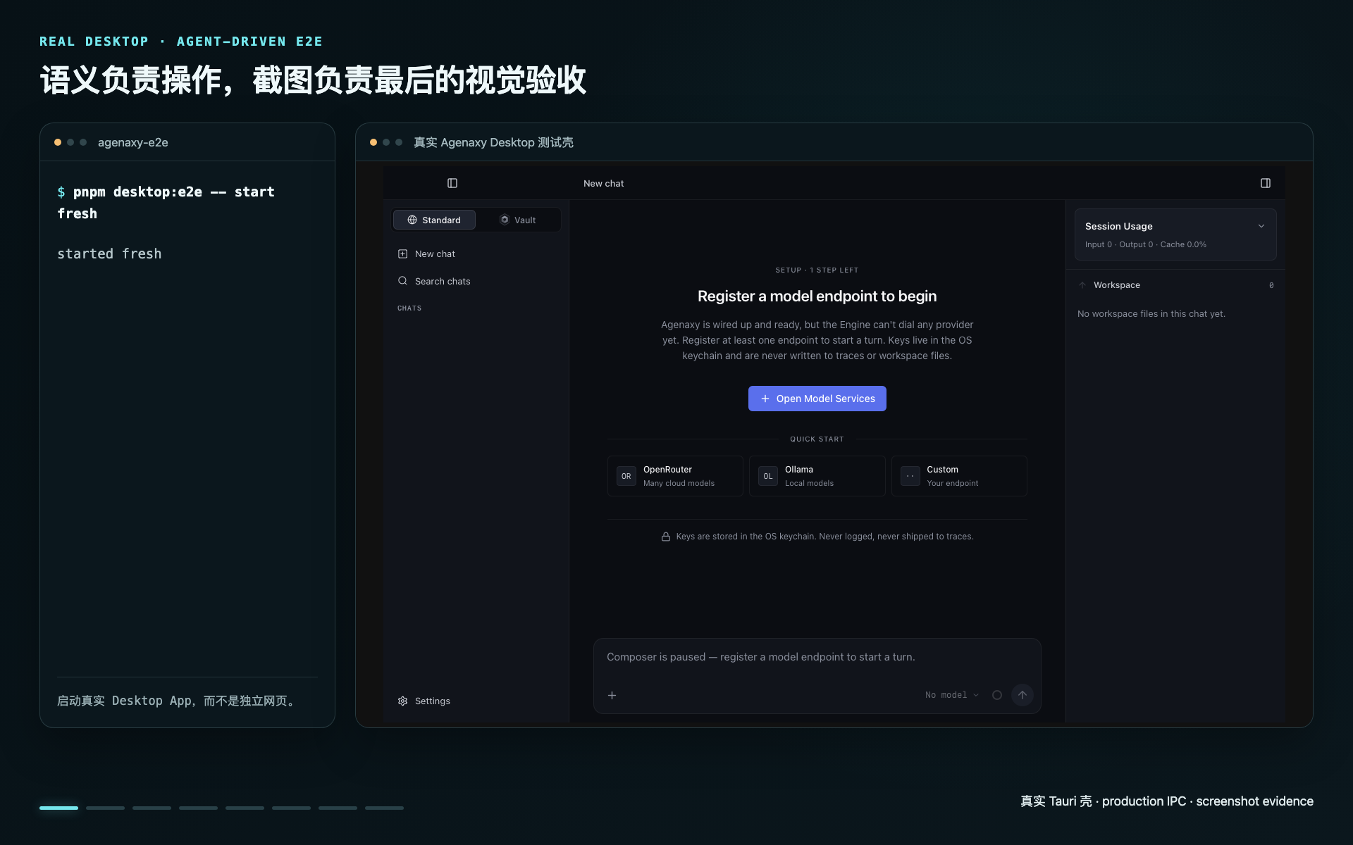 The real Agenaxy Tauri test shell shown alongside the semantic CLI steps used to inspect and operate it.