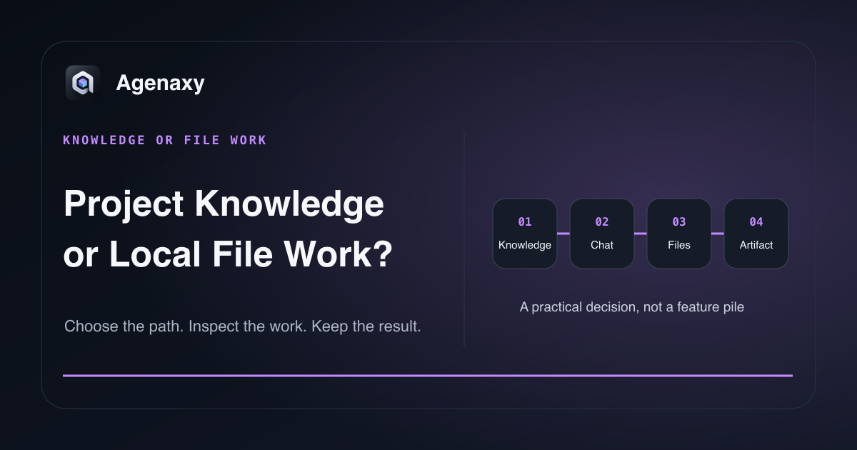 Agenaxy's local file workbench is compared with Claude Projects' chats, instructions, and reusable project knowledge.