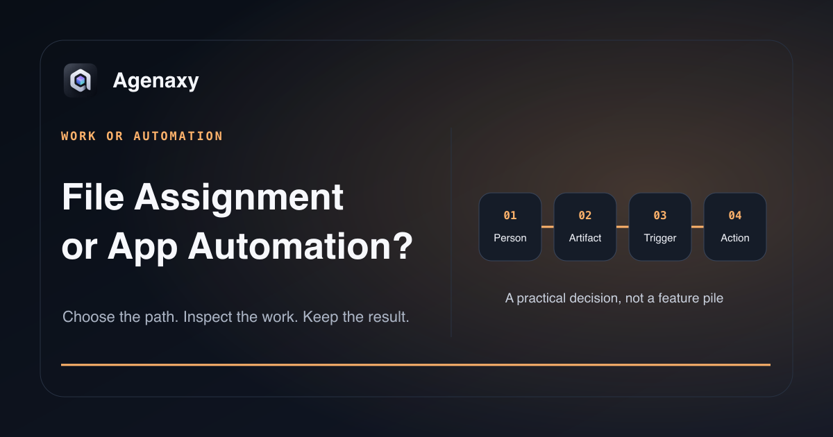 Agenaxy's folder-to-artifact path is compared with n8n's trigger-to-app automation flow.