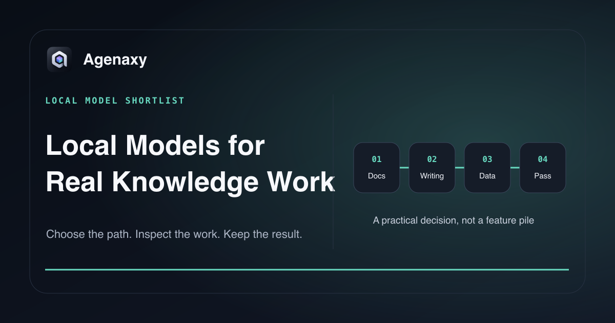 Local models are shortlisted by document, writing, and data tasks, then tested on the same reviewable artifact.