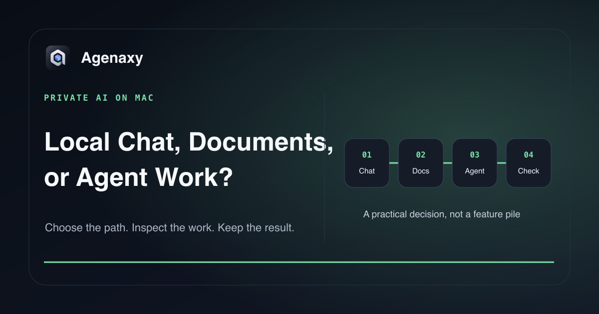 Three private AI paths on Mac compare local model chat, document knowledge, and a file-based agent workbench.