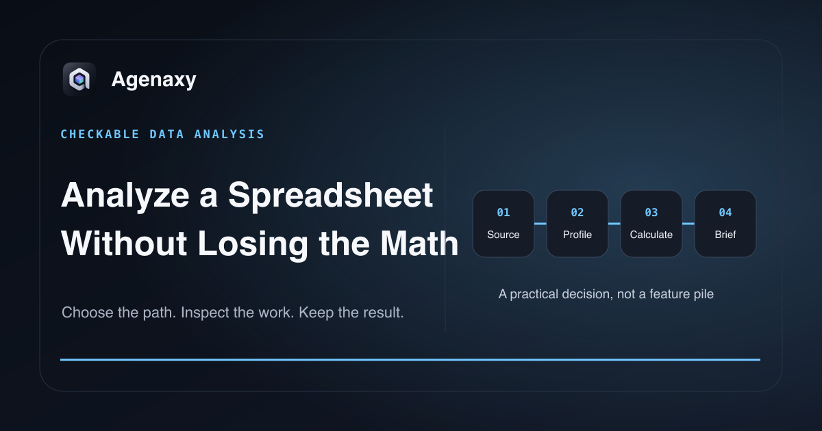 A source spreadsheet flows through data checks and reproducible calculations into a reviewable analysis brief.