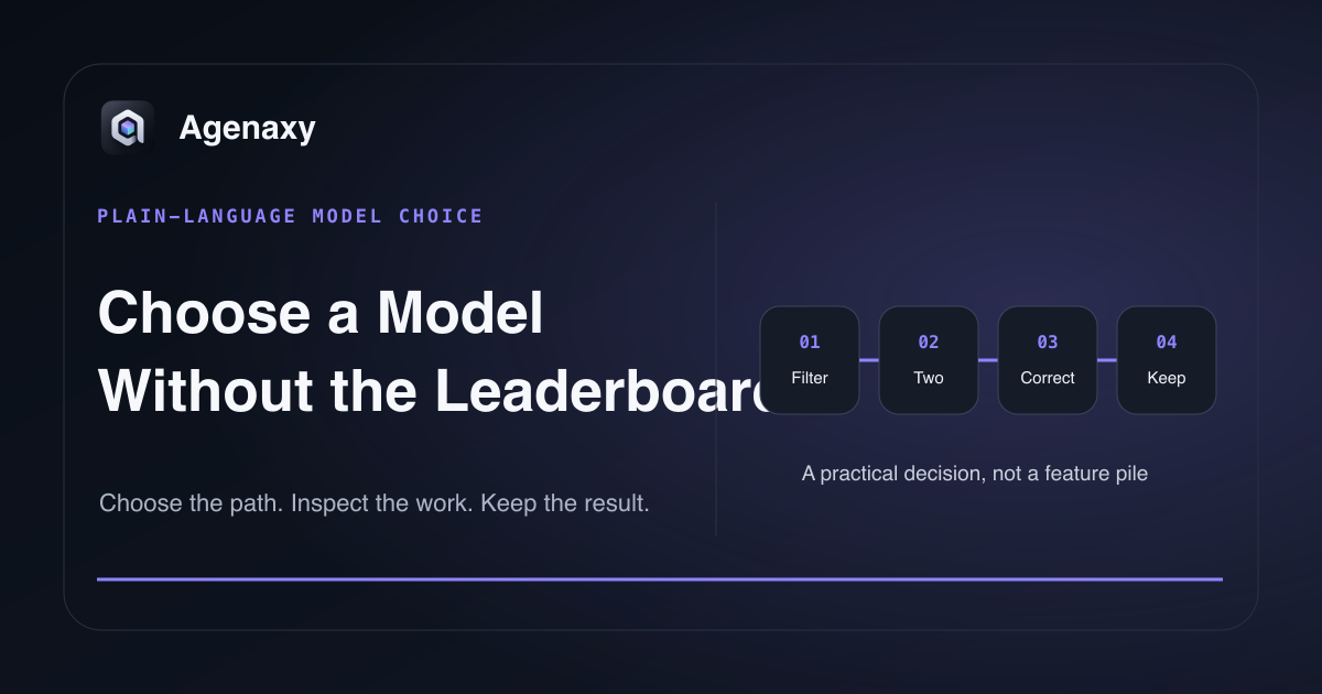 A model decision card compares useful result, correction time, speed, data path, and hardware fit.
