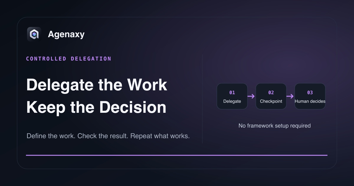 A controlled work handoff moves from Delegate to Checkpoint to Human decides.