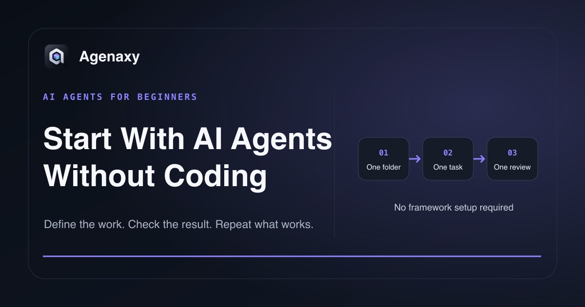 One selected folder and a short instruction card flow through an inspectable AI agent run into one editable artifact and a human review check.