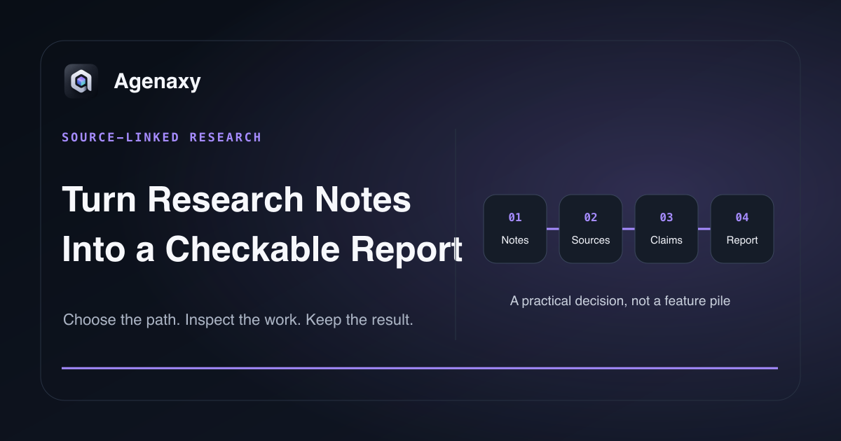 Research notes become a source register, claim register, and reviewable report without losing provenance.