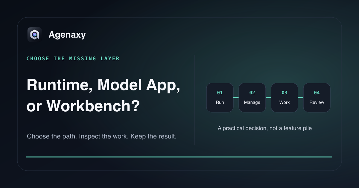 Ollama, LM Studio, and an AI agent workbench are shown as model runtime, model desktop app, and work layers.