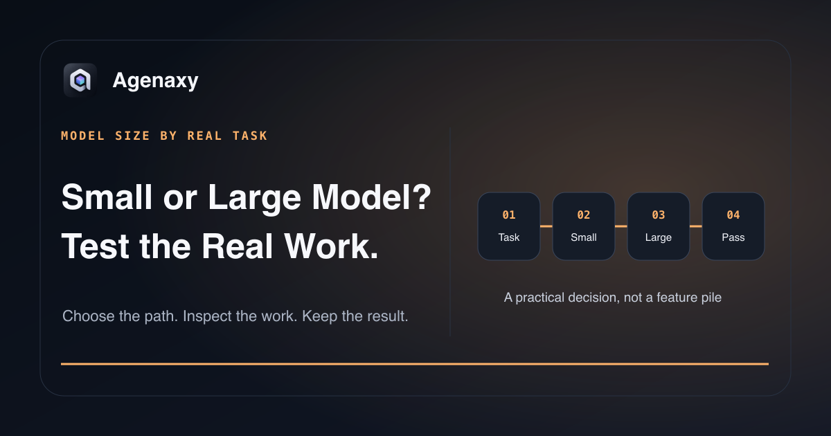 Small and large AI models are compared by task quality, speed, memory, data path, and review effort.