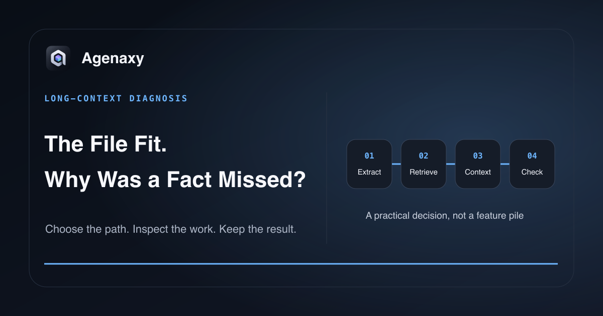 A context window separates total capacity from extracted, retrieved, and actually used evidence.