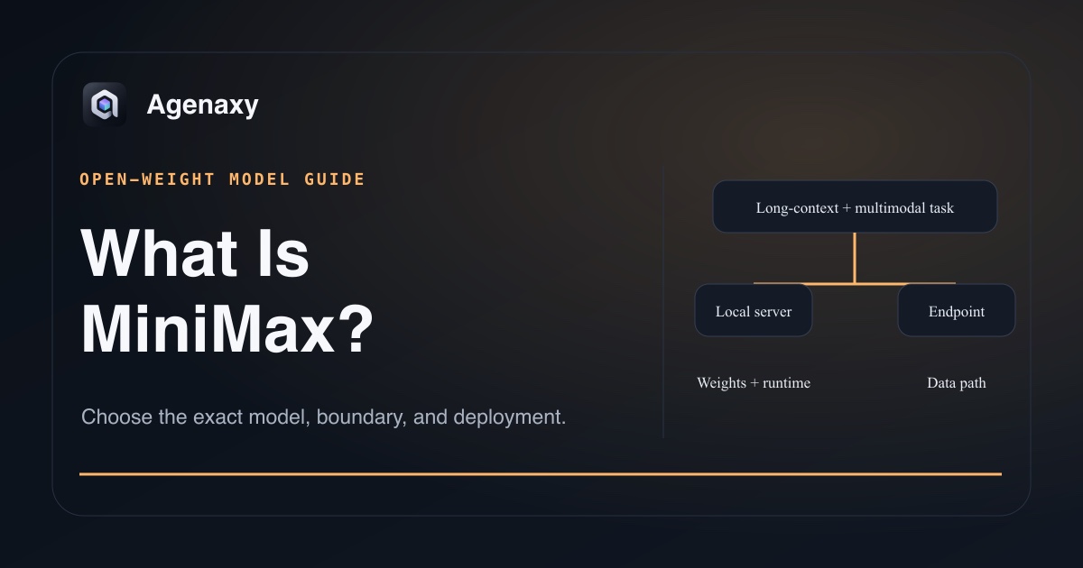 A deterministic MiniMax model card linking long-context and multimodal work to local server or approved endpoint choices.